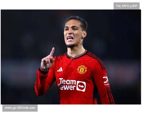 曼联球员名单和位置